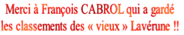Merci à François CABROL qui a gardé 
les classements des « vieux » Lavérune !!
